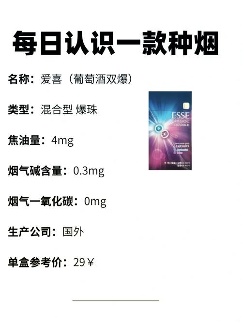 爆珠香烟全球排名多少(爆珠香烟销量排名)