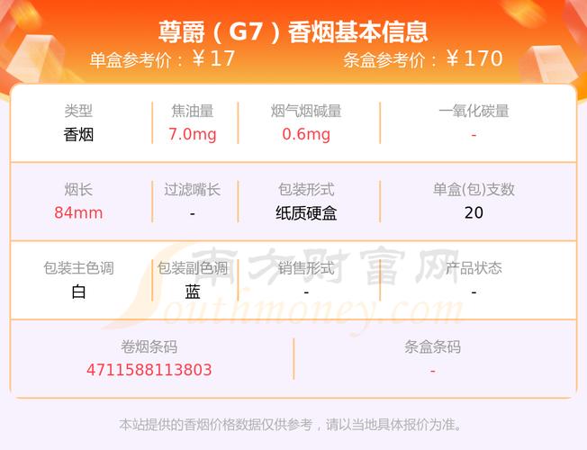 越南代工尊爵(长寿)香烟批发渠道(越南烟厂家)