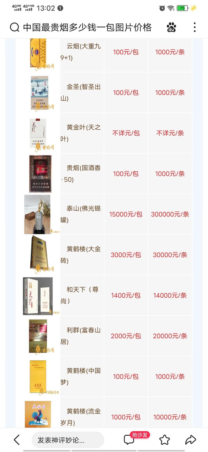 高档香烟名次(高档香烟名次排名)